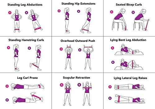 Fitlastics Natural Rubber Resistance Pink Loop, Stretch Bands Combo Set for Men and Women 3
