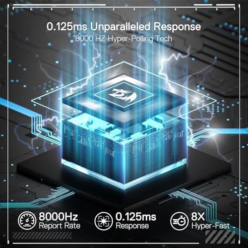 Redragon K617 Rapid Trigger Gaming Keyboard, 60% 61 Keys Wired Mechanical Keyboard w/Hyper-Fast Actuation, Dedicated Magnetic Switch, Actuation Point Adjustable, 8K Hz Polling Rate, Misty Grey 4