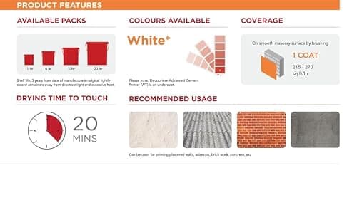 Asian Paint Decoprime Interior Wall Primer Advanced – Water Thinnable, White | Superior Opacity & Whiteness | Alkali Resistant | Quick Drying | Good Sealing Properties - 1 Liter (White) 5