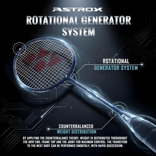 YONEX Graphite Badminton Racquet Astrox Lite 27i (G4 , 77 Grams , 30 lbs Tension , Blue) 5