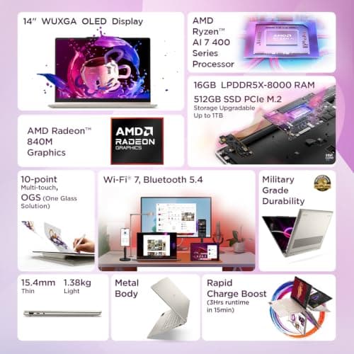 Lenovo Yoga 7 2-in-1 AMD Ryzen 7 AI 7 445 (16GB RAM/512GB SSD/14 (35.5cm)/WUXGA OLED/Yoga Pen Gen 2/Copilot+ PC/Windows 11/MSO 365 Basic+Office24/Seashell/1.4Kg), 83TD007WIN 2