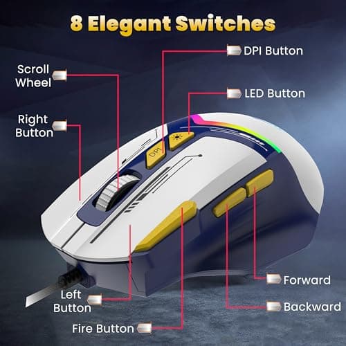 Ant Esports GM333 RGB Wired High End Optical Ergonomic Gaming Mouse with 12800 DPI 1.5M Braided Cable Comes with Latest Inbuilt Software Huano Switches with Rubber Coated Topcover -Blue/White/Yellow 3