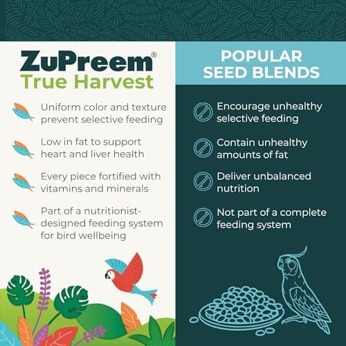 ZuPreem Natural for Medium to Large Birds (1.4 Kilograms, Multicolor), All Life Stages, Pellet 4