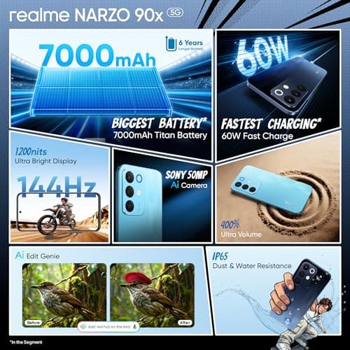 realme NARZO 90x 5G (Marine Blue,4GB+128GB) |7000mAh + 60W Biggest Battery & Fastest Charging in The Segment* | 144Hz Bright Display | Sony 50MP AI Rear Camera | AI Assist | 400% Ultra Boom Speaker 2