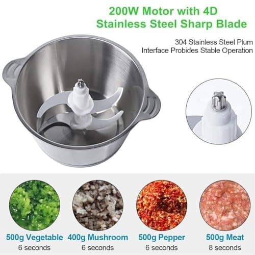 NIYAMKAAY Food Chopper, 3L Stainless Steel Electric Meat Grinders, Food Processor with 4 Sharp Blades for Baby Food, Meat, Nuts, Onion, Vegetables (Green) (3L) 2