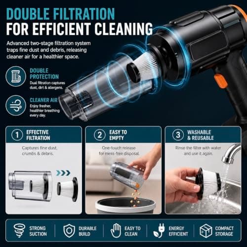 CHETAKMAX MAXTOP Car Mounted Vacuum Cleaner MP-251, 8500PA 150W 4