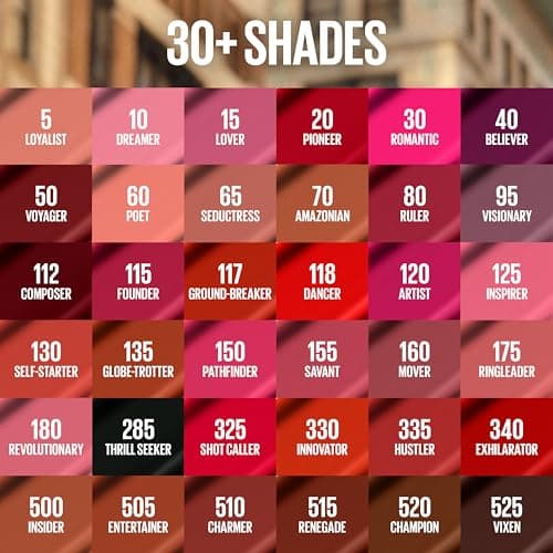 Maybelline New York Super Stay Matte Ink Liquid Lipstick, Matte Finish, 5g - 20 Pioneer 5