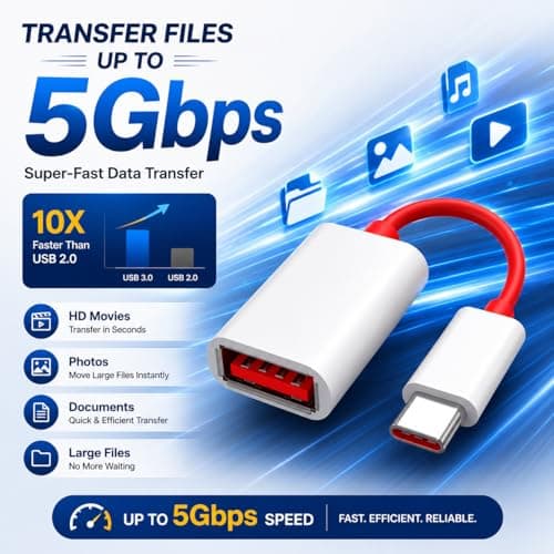 Voltua USB 3.0 to Type C OTG Adapter, 5Gbps Data Transfer, 15W Charging 4