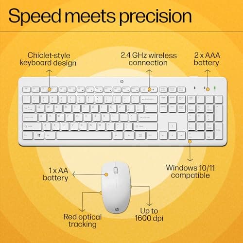 HP 230 Wireless Keyboard and Mouse Combo, 2.4GHz USB dongle, 1600 dpi, Windows PC Compatible, Full-Size Keyboard with Numeric pad, 12 Function Keys, 1-Year Warranty, 0.56 kg, White, 3L1F0AA 3