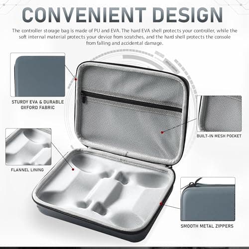 OIVO INDIA Hard Carry Case Compatible with PlayStation DualSense, PS4 & Xbox Controllers – Water-Resistant Travel Cover for 2 Controllers 2