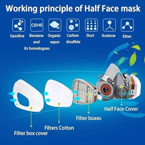 GALLY Reusable Half Face Respirator Mask with Safety Goggles, Dual Filtration Gas Mask with Activated Carbon Filters for Painting, Epoxy Resin, Welding, Construction and Industrial Safety 4