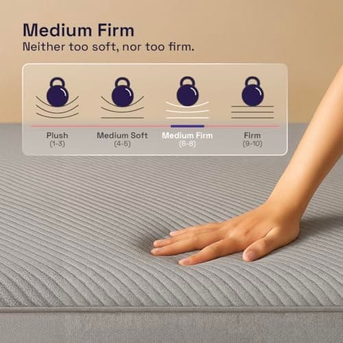 Wakefit ShapeSense Orthopedic Classic Memory Foam Mattress | 10 Years Warranty | Mattress Double Bed, 5-Inch Bed Mattress, Double Size (72x48x5 Inches, Medium Firm) 5
