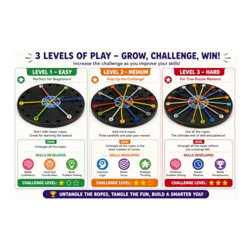 Rope Untangling Game for Kids & Adults | 10 Rope Challenge Brain Teaser Puzzle | Educational STEM Learning Game | Interactive Family Puzzle Game | Portable Travel IQ Toy | Ages 3+ 5