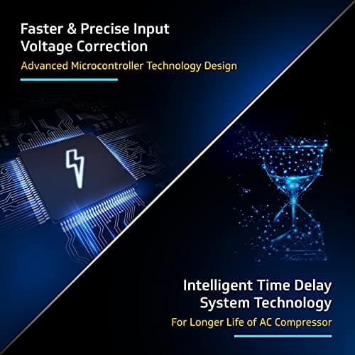 V-Guard iMagno 410 AC Stabilizer for 1.5 ton Inverter AC | Digital Display| Intelligent Time Delay System | Energy Efficient Design | 2 Year Warranty by V-Guard | White (Working Range 170-270 VAC) 3