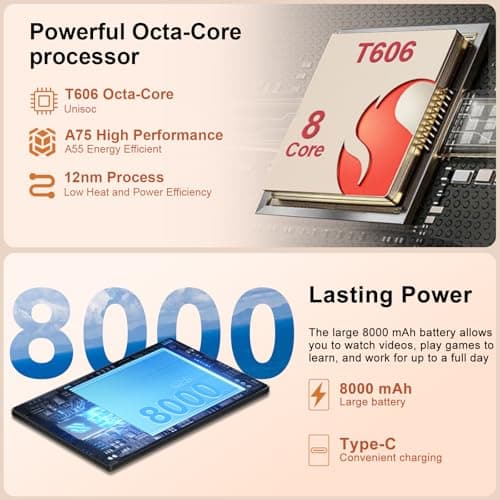 Dghrti Android 14 Tablet, 22GB RAM, 128GB ROM, 1TB Expansion, 10.1" Touchscreen Tablet, Powerful Octa-Core, 8000mAh Battery, 2 in 1 Tablet with Keyboard, Mouse, 4
