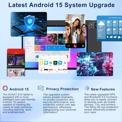 SUAAT Android 15 Tablet 30GB RAM 128GB ROM 1TB Expansion, 10.1 Inch Tablets with Keyboard Mouse, Octa-Core, 8000mAh, IPS HD Display, 5G WiFi BT 5.0 GPS, Widevine L1, Gemini AI, Camera 2