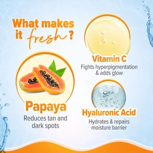 Aqualogica Glow+ Dewy Skin Combo | Face Wash + Sunscreen | 100 g + 50 g 5