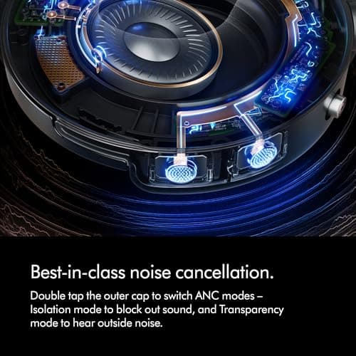 Dyson OnTrac™ Headphones CNC Black Nickel 3