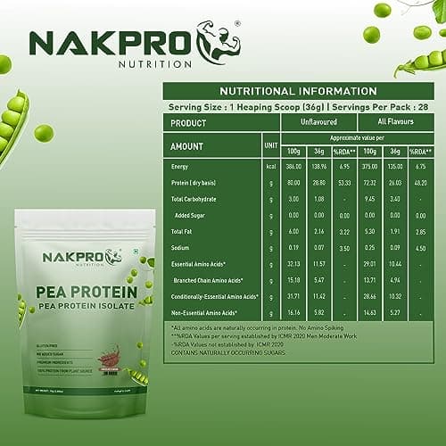 NAKPRO 100% Pea Protein Isolate, Chocolate - 1kg | 26g Protein, 4.9g BCAA | Natural Vegan Plant Protein Powder | Easy To Digest | All Essential Amino Acids for Muscle Gain and Recovery 3