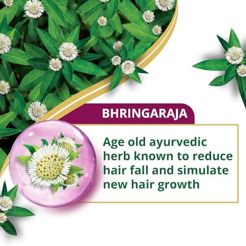 Himalaya SINCE 1930 Himalaya Anti-Hair Fall Bhringaraja Shampoo, Reduces Hair Fall, Makes Hair Healthy, With Bhringaraja & Palasha,For Men And Women, 340Ml 4