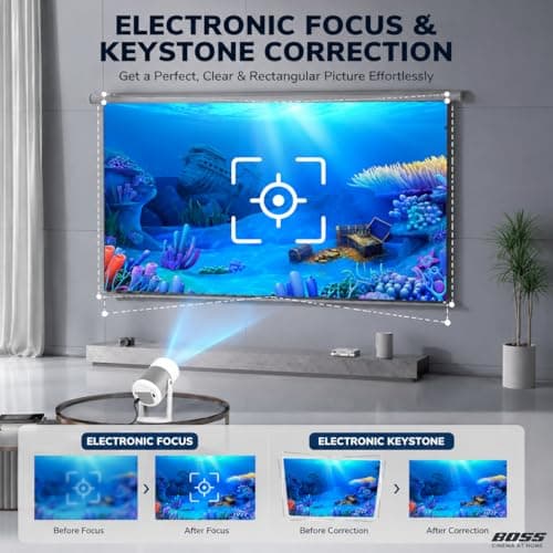 BOSS LUMORA LX750 2026 Year | 750 ANSI | Native 1080P | 4K Support | Android 11 OS | E-Focus Technology | 360° Rotatable | WiFi Bluetooth | 25000:1 Contrast | Mini Home Theater Projector 2