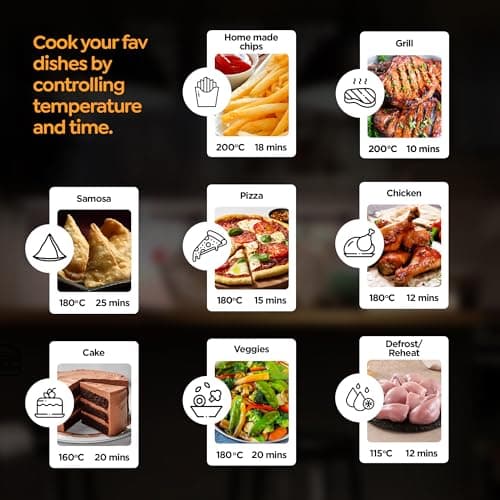 Prestige Nutrifry 4.5L Digital Air Fryer| 80% less Oil Consumption | 8 Preset Menu | Fry, Grill, Roast, Bake, Reheat | Digital Display | 1200 Watts | Easy to Clean | 1Y Warranty | ISI Certified 4