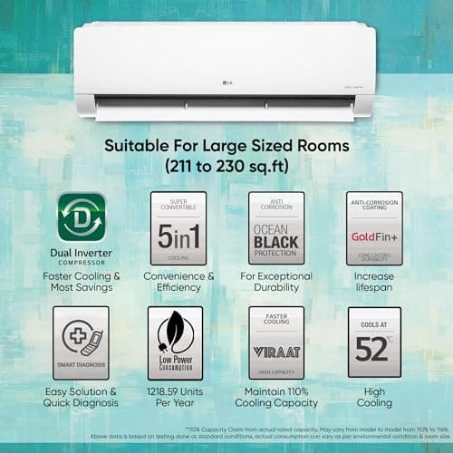 LG 2.0 Ton 3 Star Hot & Cold DUAL Inverter Split AC (Copper, Super Convertible 5-in-1 Cooling, 4 Way Swing & HD Filter with Anti-Virus Protection, TS-H24VNXE, White) 2