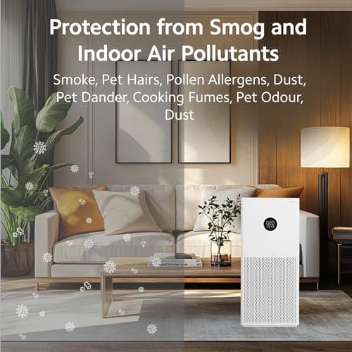 Xiaomi 4 Lite Smart Air Purifier for Home, AQI Display, HEPA & Carbon Filter, trap 99.99% Virus Dust & Odor, Large coverage area up to 462 Sq ft, App Control, RoHS & Allergy Care Certified, Alexa & GA 5