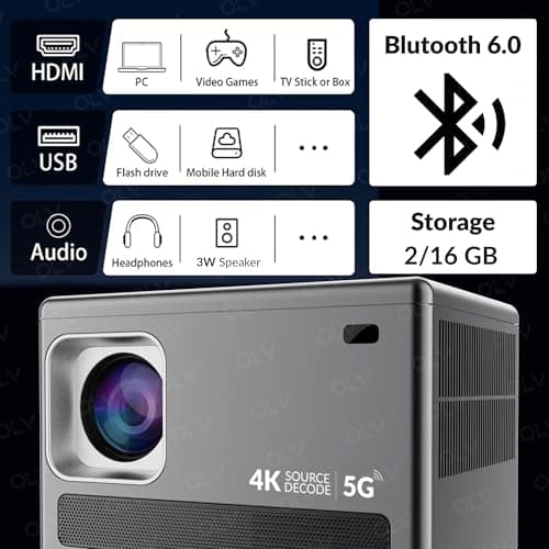 OLV Portable Smart Mini Projector for Room 8K Input, 4K Supported, Android 13, WiFi 5, Bluetooth 6.0, 3W Speaker, HDMI, USB Support, Compatible with TV Stick/Windows/iOS/Android Home Theatre Projector 4