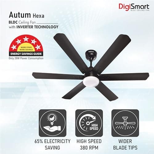DIGISMART Autum Hexa 1200mm BLDC Ceiling Fan | 6 Blade | 28W | 5 Star | Remote, LED Light, Timer | Smoke Brown | Pack of 1 4