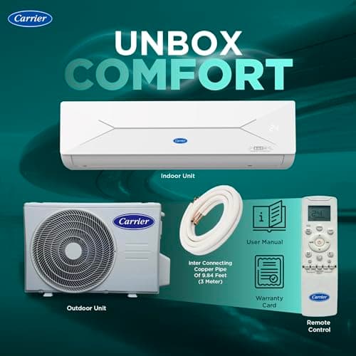 Carrier 1 Ton 3 Star,New Star rated, Flexicool Inverter Split AC (Copper, Convertible 6-in-1 with Smart Energy Display, Insta Cool, Auto Clean, PM 2.5 Filter, ESTER EDGE Gxi-CAI12EE3R36F0, White) 6