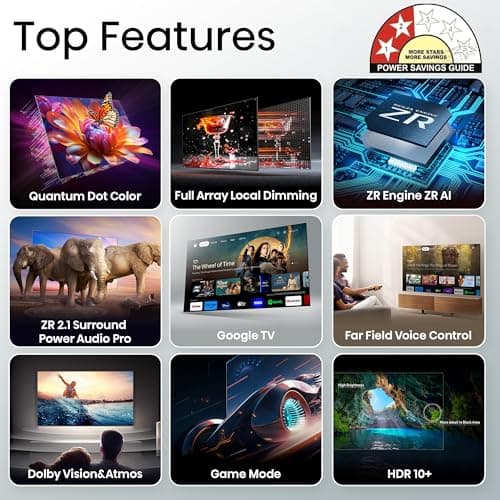 Toshiba 164 cm (65 Inches) 4K Ultra HD Smart QLED Google TV | Dolby Vision Atmos, HDR10+ | 2.1 CH 49W Powerful Speakers with Sub Woofer | VRR 120 Hz & Game Mode | REGZA Engine ZR | 65M550NP (Black) 2