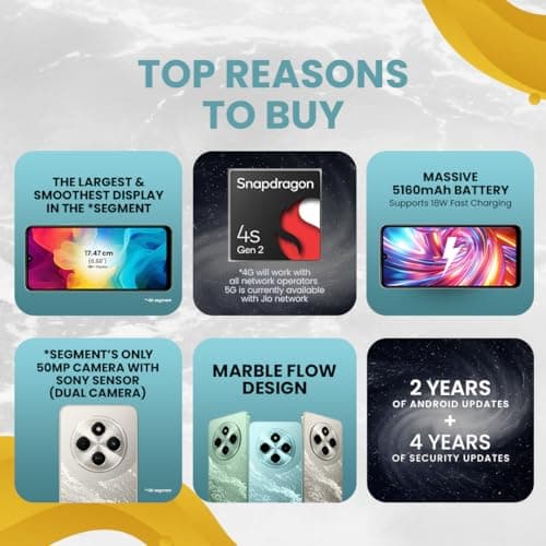 POCO C75 5G, Aqua Bliss (4GB, 64GB) 5