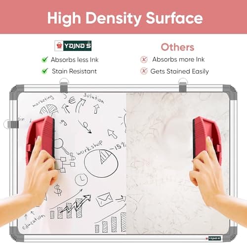 YAJNAS 2x3 Feet Non Magnetic Double Sided White Board and Chalk Board, One Side White Marker and Reverse Side Green Chalk Board Surface - Pack of 4 Items (One 2x3 feet Board + 3 Items) 5