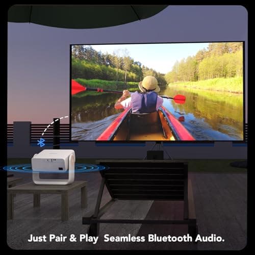 Wzatco Yuva Horizon, Google TV Official, Native 1080P, Projector 4k Ultra HD, 1500 ANSI Ultra Bright, Fully Automatic, Dust Free, Smart Mini Theater for Room, Home Cinema, 2GB-32GB 6