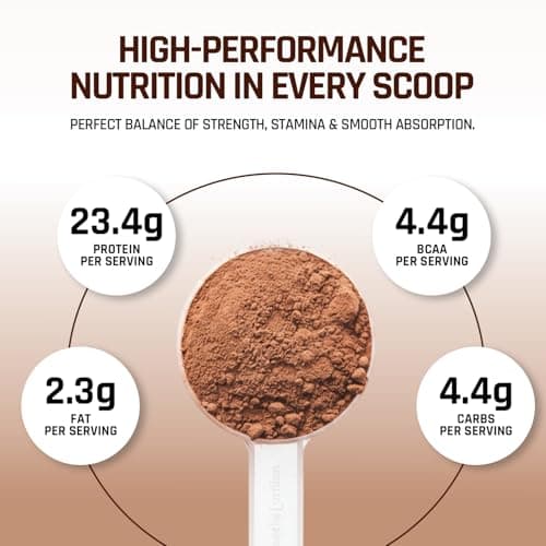 NATURALTEIN Plant Protein – 23g Clean Protein per Serving with BC30 Probiotic | Natural Coffee Flavour | Supports Strength, Energy & Gut Health | No Added Sugar | 100% Vegan, Natural & Easily Digestib 3