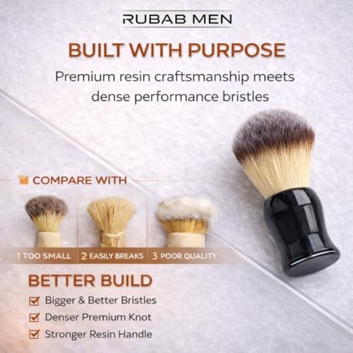 RUBAB MEN Premium Soft Shaving Brush for Men |Panther Edition| - Experience Luxury Shaving with Cruelty-Free Bristles & Elegant Solid Grip Black-Toned Handle | Handcrafted with Passion 4