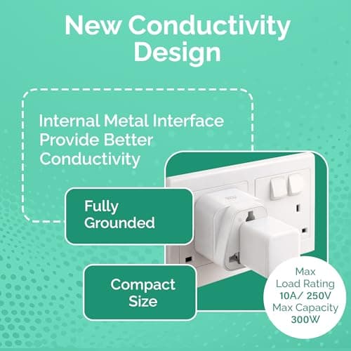 rts India to Australia India to China India to New Zealand Fiji Argentina Universal Travel Plug Adapter Converter Plug Adapter (5 Pack/Type I) Compatible with Phones, Laptops Camera Chargers & More 4