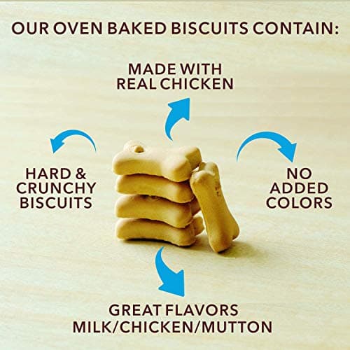 Meat Up Dog Treats Biscuits, Mutton Flavour (500g + 500g) Total 1Kg Pack 4