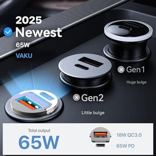 DR VAKU® 65W Car Charger Fast Charging Dual Port Type C PD PPS 65W + 18W QC 3.0 USB Car Mobile Laptop Adapter for iPhone 17/16/15/14/13 etc., Samsung All Series, Tablets, & Android Smartphones- Grey 2