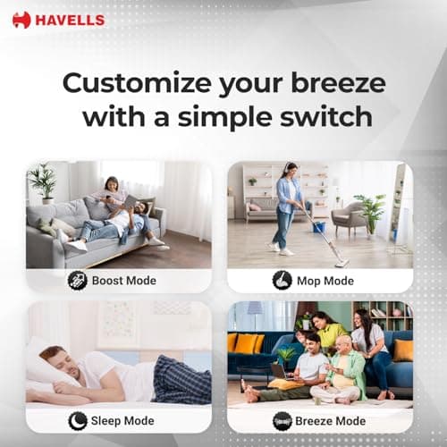 Havells FAB BLDC LED Ceiling Fan 1200 mm, 5 star, LED Speed Indicator, 380 RPM, Up to 65% Savings,Reverse Rotation,4 Speed Modes,Low Wattage 30W,Low Noise,Air Flow:235 CMM, 3 Year Warranty,Cocoa Brown 5
