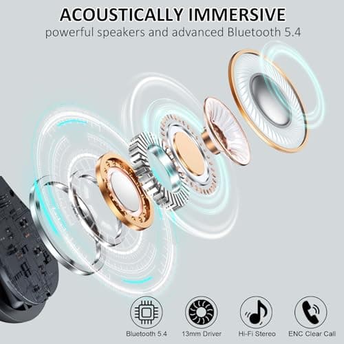 Wireless Earbuds, 2026 Bluetooth 5.4 Headphones Sports, 50 Playback Over-Ear buds with ENC Noise Cancelling Mics, Deep Bass Fitness Earphones Gym Running Workout, IP7 Headset with Earhook, LED Display 2