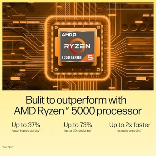 HP 15s, AMD Ryzen 5 5500U (8GB DDR4, 512GB SSD) FHD, Anti-Glare, 15.6''/39.6 cm, Win 11, Office 21, Silver, 1.69 kg, eq2144AU/eq2304AU, AMD Radeon Graphics, HD Camera, Dual Speakers Laptop 4