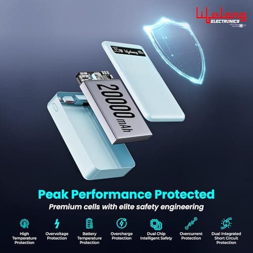 Lifelong Electronics 20000mAH 35W Fast Charging Small Pocket Size Power Bank | Built-in 35W (1.5X Faster) Type-C Cable & Port | Flight Friendly | USB-A (30 W) Output Powerbank for iPhone, Android, Mac 3