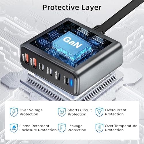 MX 470W USB C Charger Block GaN III USB Desktop Charging Station 6 Port GaN Desktop Charger, USB C Charging Station 140W Type C Laptop Charger Adapter Compatible with MacBook, Tablet & Mobile Phones 3