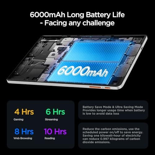 Android Tablet, 10.1 inch Android 15 Tablet with Octa-core Processor RAM 12GB ROM 64GB(Up to 2 TB), 800x1280 Resolution, WiFi 6 & Bluetooth, Dual Speakers, 5MP+8MP, 6000mAh, ABCmouse for 30-Days Trial 5