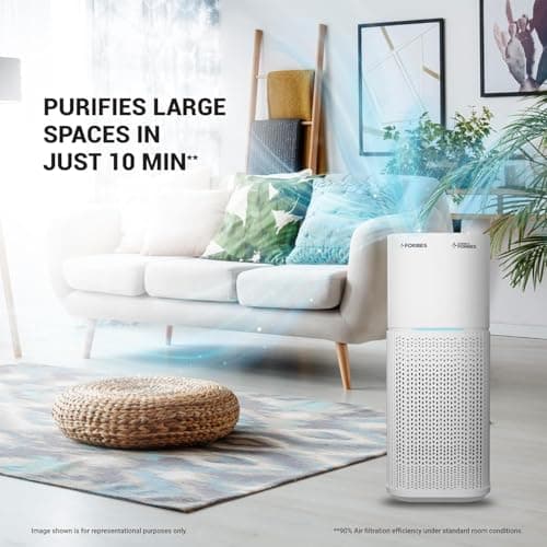 Eureka Forbes Air Purifier 355 With True Hepa H13 Filter & Surround 360° Air Technology|Removes 99.97% Dust & Particulate Matter|4-Stage Purification In 10 Mins|Covers 480 Sq. Ft.|Convenient,White 4