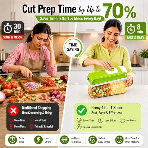 12 in 1 Multipurpose Vegetable Chopper for Kitchen | Vegetable & Fruit Cutter Slicer Dicer | Onion Cutter, French Fries Cutter, Grater & Peeler | Stainless Steel Blade | Easy Push Clean-Blue 3