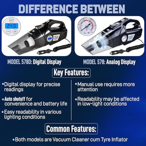 WOSCHER AirVac Pro+ 3in1 USB Rechargeable Car Vacuum Cleaner Cordless,Tyre Inflator,150 PSI Digital Air Pump for Car Tyre|120 Watt Car Vacuum Cleaner High Power 6000PA |LED Light| Auto Shut Off 4