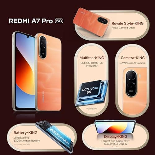 REDMI A7 Pro 5G (Sunset Orange, 4GB RAM, 64GB Storage) | Segment's Fastest Processor | Segment's Largest Battery | Segment's Largest & Smoothest 6.9in 120Hz Display 3